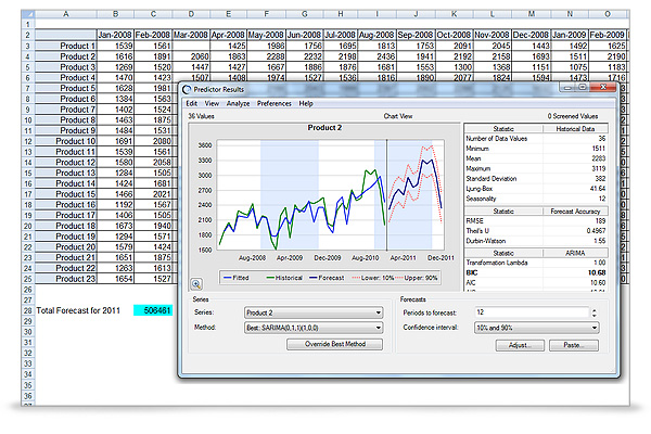 Crystal Ball OptQuest ile optimizasyon